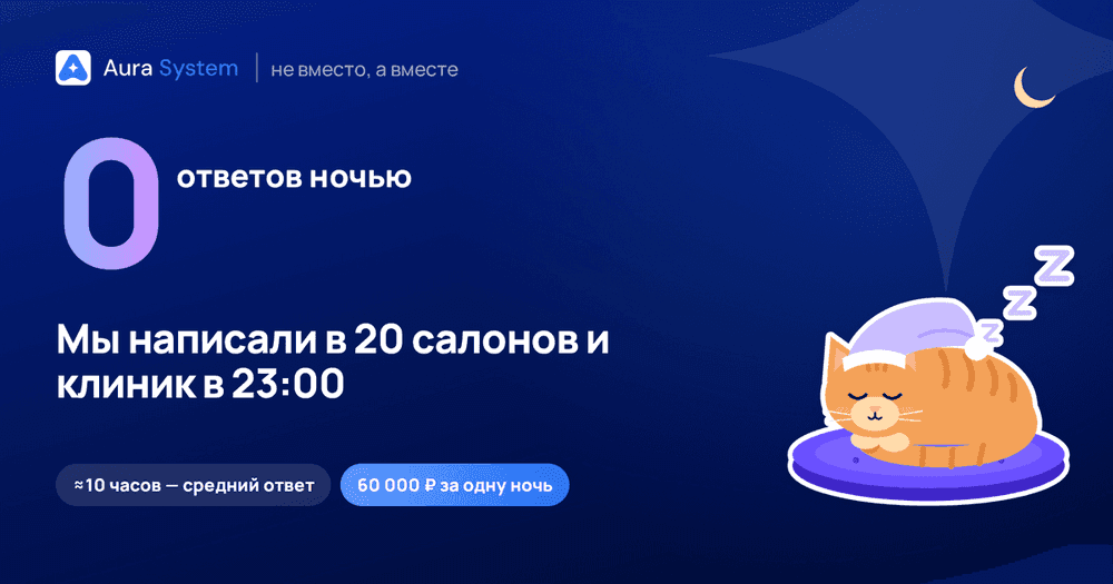 Мы написали в 20 салонов и клиник в 23:00. Ночью не ответил никто