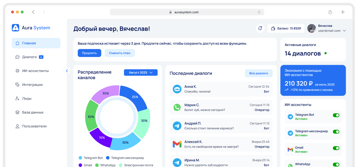 Aura System Dashboard