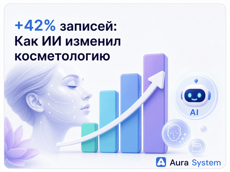 Как косметология увеличила записи на 42% и забыла о пропущенных обращениях